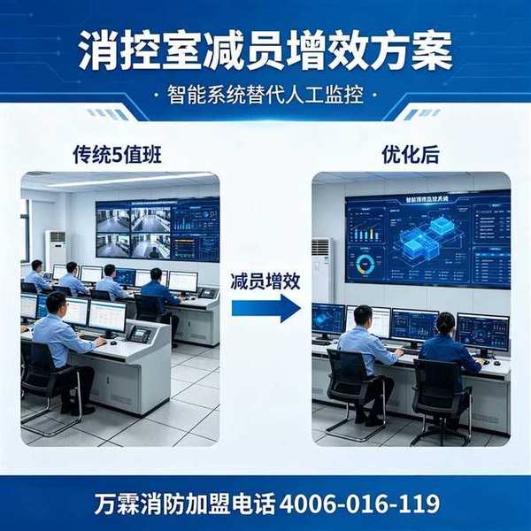 邹城智慧消防远程监控系统升级方案 邹城万霖智慧消防应用