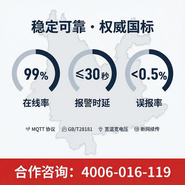 云南养老机构智慧消防信息采集设备——云南养老机构智慧消防