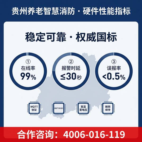 贵州养老机构智慧消防传输规范——贵州养老机构智慧消防