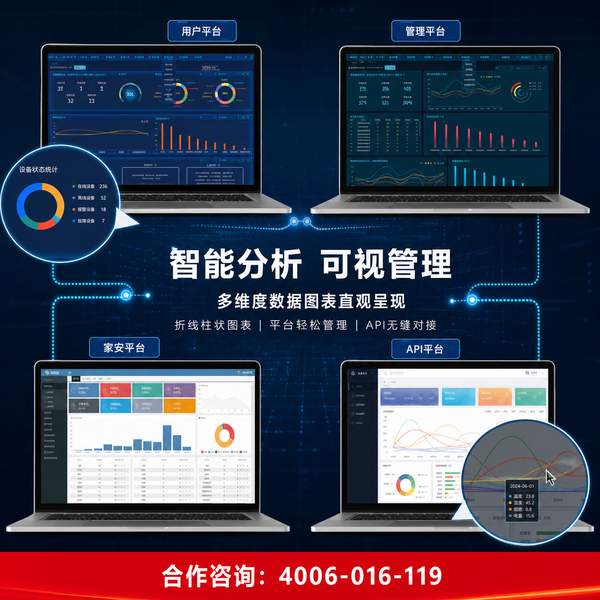 深圳智慧消防软件平台建设:万霖智慧消防云平台守护深圳消防安全 深圳万霖智慧消防云平台应用