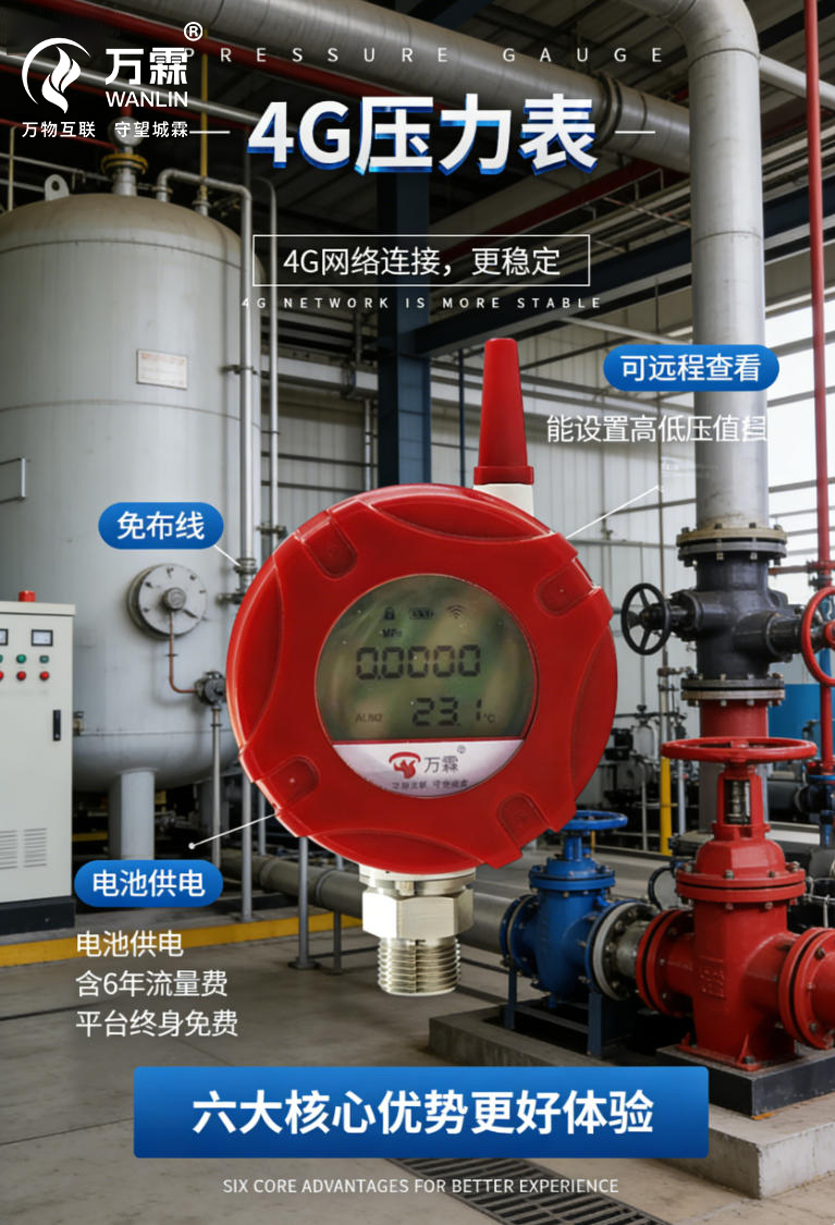 工业压力监测“神器天团”，4G赋能开启高效.....