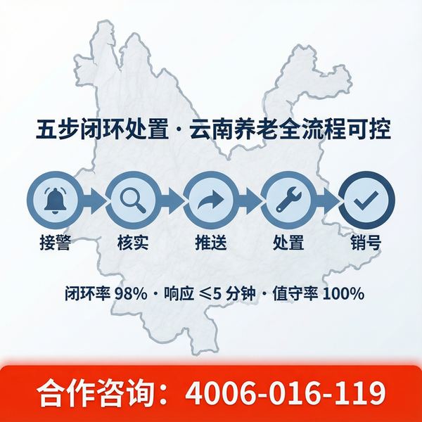 保山隆阳区综合养老服务中心养老机构智慧消防政策落地:万霖1-3-5分钟黄金救援链建设案例 保山隆阳区万霖养老机构智慧消防应用