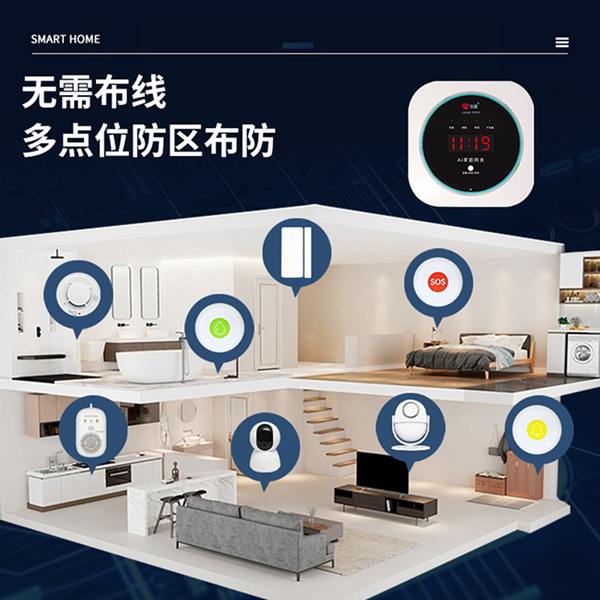 诸城万霖银发经济养老安全应用