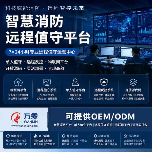 宝鸡利达消防平台源代码选哪家好？源头厂家二次开发与合作分成解析