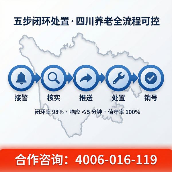 攀枝花米易县万霖养老机构智慧消防应用