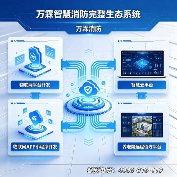 乌鲁木齐古建筑消防安全治本攻坚三年行动方案 消防安全治本攻坚三年行动方案应用案例