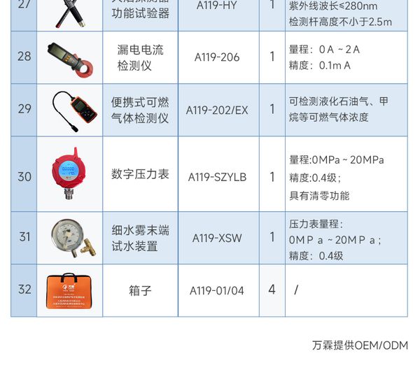 北京市万霖消防检测设备应用