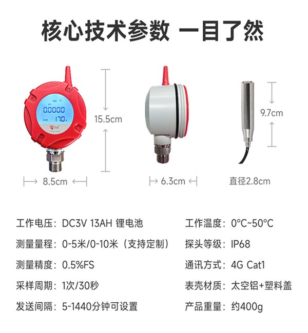嘉祥消防水箱液位超限报警工程 嘉祥万霖4G液位计应用