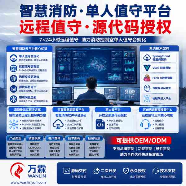 儋州亚马逊跨境卖家对接智慧消防云平台源码买断源头厂家项目现场 儋州亚马逊跨境卖家对接智慧消防云平台源码买断源头厂家项目现场 — 消防云平台销售与源码销售出口交付