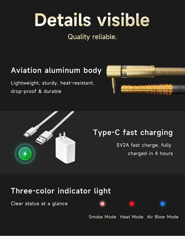 Kuwait smoke test device